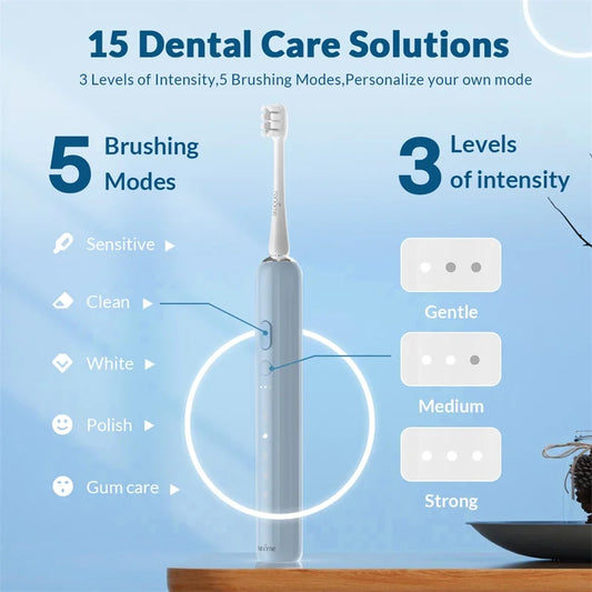 Nandme Electric Toothbrush Sonic NX7000 IPX7 Waterproof Smart Toothbrush 365 Days Strong Endurance 15x Cleaning Mode