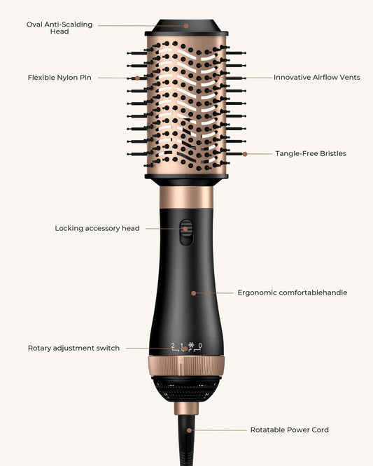 Professional Blow Dryer Brush 4 In 1 Detachable Hair Dryer Brush Hot Air Styling Comb Negative Ion Hairdryer Curling Comb