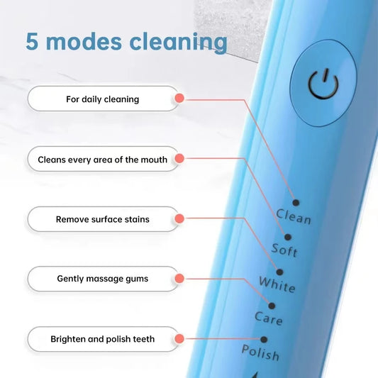 Sonic Electric Toothbrush Adult Smart Timing Tooth Brush Teeth Clean Whitening Fast USB Rechargeable Toothbrush Replacement Head