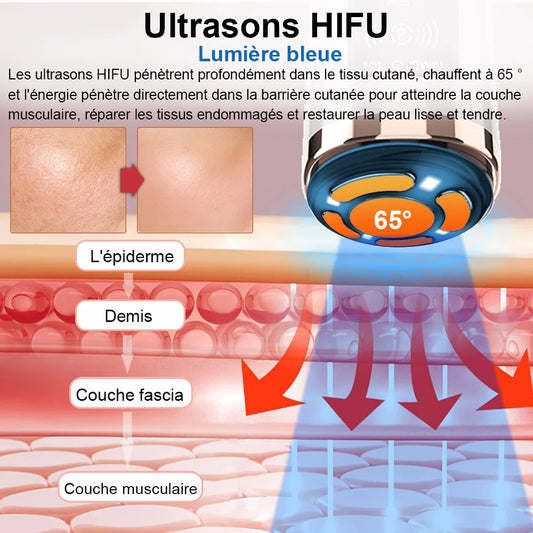 Hifu Face Lifting Mini Hifu Facial Radio Frequency Machine Ultrasound Lifting RF High Frequency Skin Rejuvenation Hifu Machine