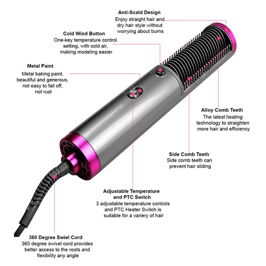 Mini Ceramic Hair Straightener Brush Hot Air Brush With Straightener Hair Styling Brush