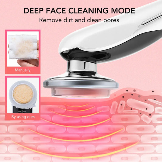 7 in 1 Face Lift Device RF Microcurrent Skin Rejuvenation LED Facial Massager Light Therapy Anti Aging Wrinkle Beauty Apparatus