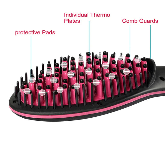 Electric Heating Comb Professional Hair Straightening Brush Adjustable Temperature Hair Straightener Women's Hair Hot Comb